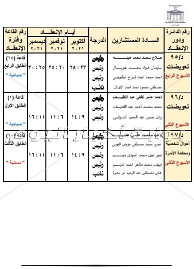 ننشر بالأسماء الدوائر المدنية والأسرة بمحاكم الإسكندرية بالعام القضائي الجديد