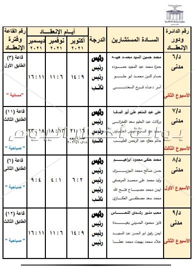 ننشر بالأسماء الدوائر المدنية والأسرة بمحاكم الإسكندرية بالعام القضائي الجديد
