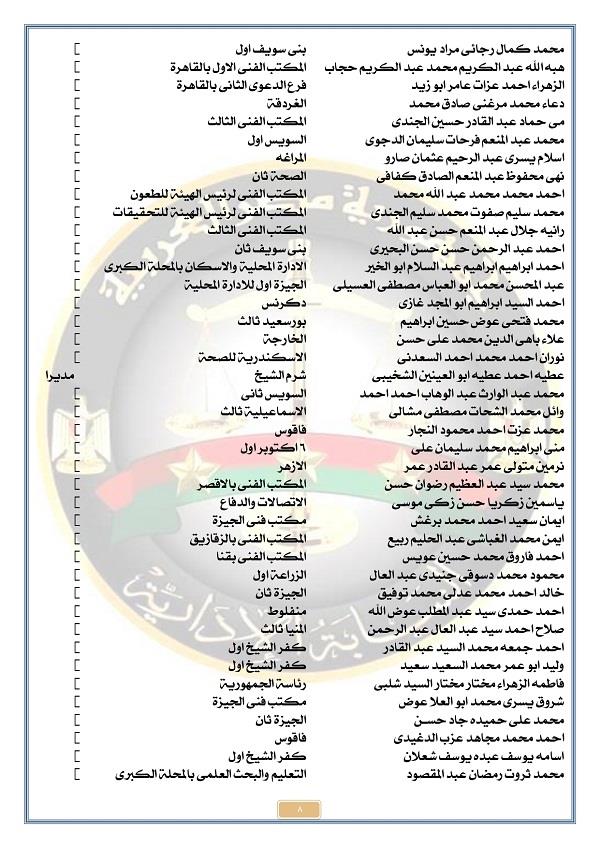 النيابة الإدارية 