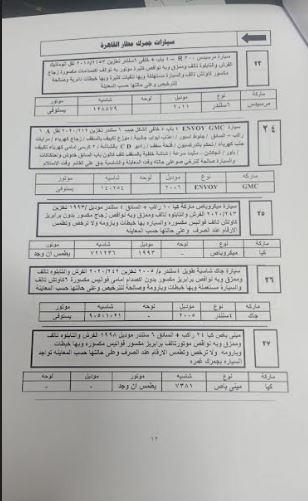 تفاصيل جلسة مزاد 2021/10/19 للسيارات المخزنة بساحة جمارك مطار القاهرة 