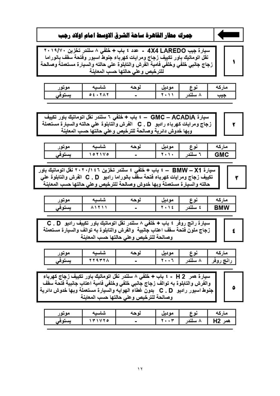 تفاصيل جلسة مزاد 2021/12/28 للسيارات المخزنة بساحة جمارك مطار القاهرة 