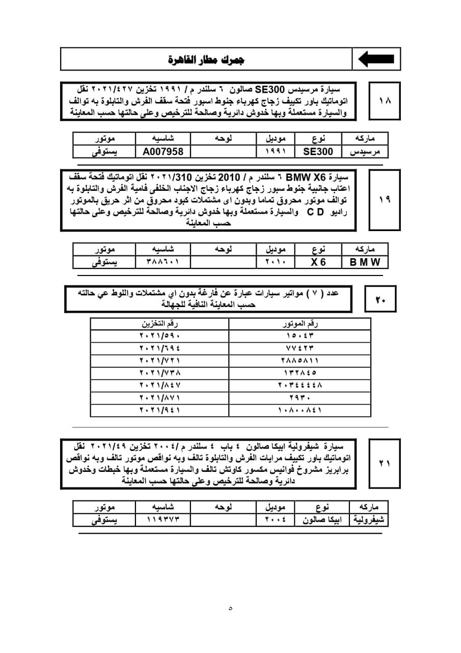 تفاصيل جلسة مزاد 2021/12/28 للسيارات المخزنة بساحة جمارك مطار القاهرة 