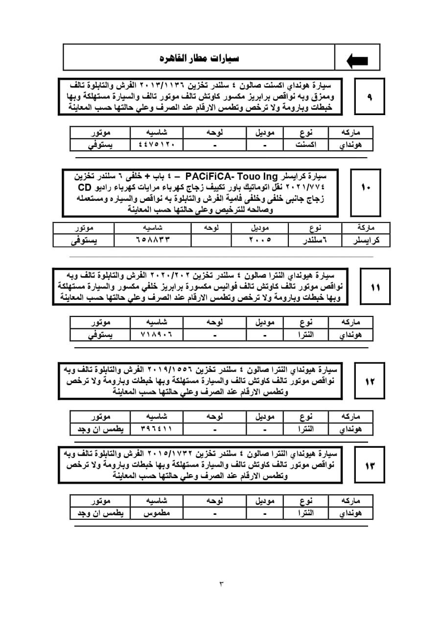 تفاصيل جلسة مزاد 2021/12/28 للسيارات المخزنة بساحة جمارك مطار القاهرة 
