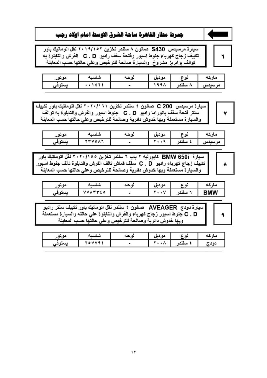 تفاصيل جلسة مزاد 2021/12/28 للسيارات المخزنة بساحة جمارك مطار القاهرة 