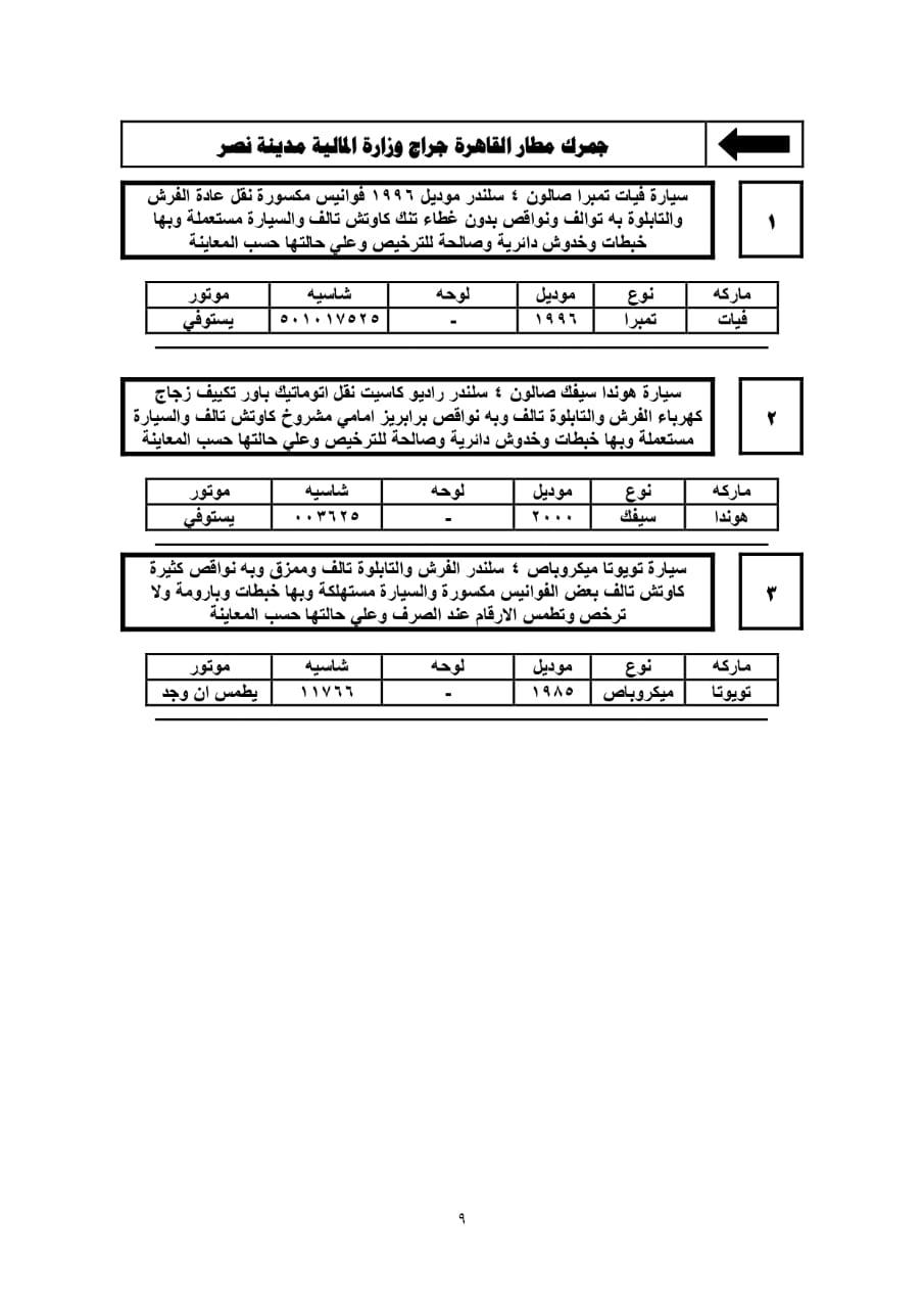 تفاصيل جلسة مزاد 2021/12/28 للسيارات المخزنة بساحة جمارك مطار القاهرة 