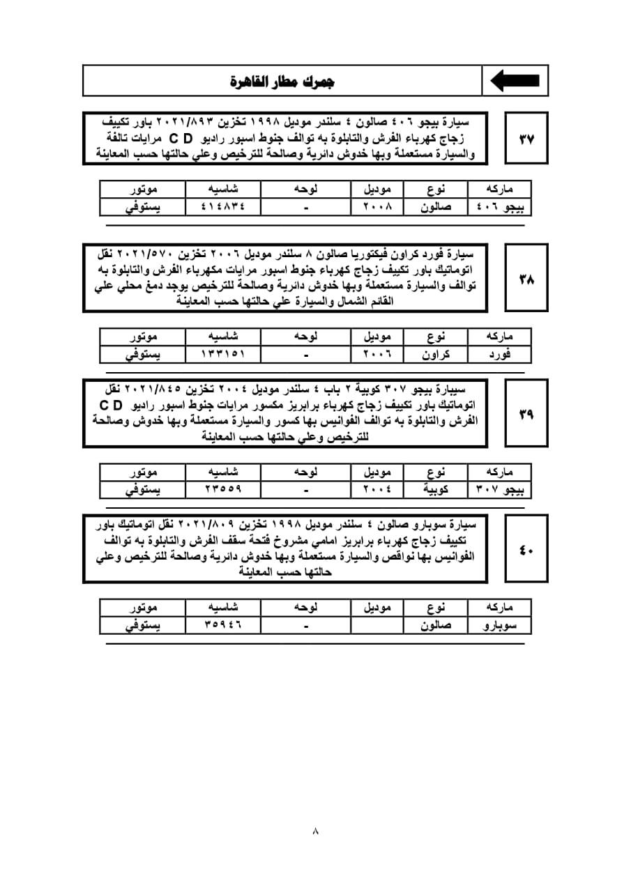 تفاصيل جلسة مزاد 2021/12/28 للسيارات المخزنة بساحة جمارك مطار القاهرة 