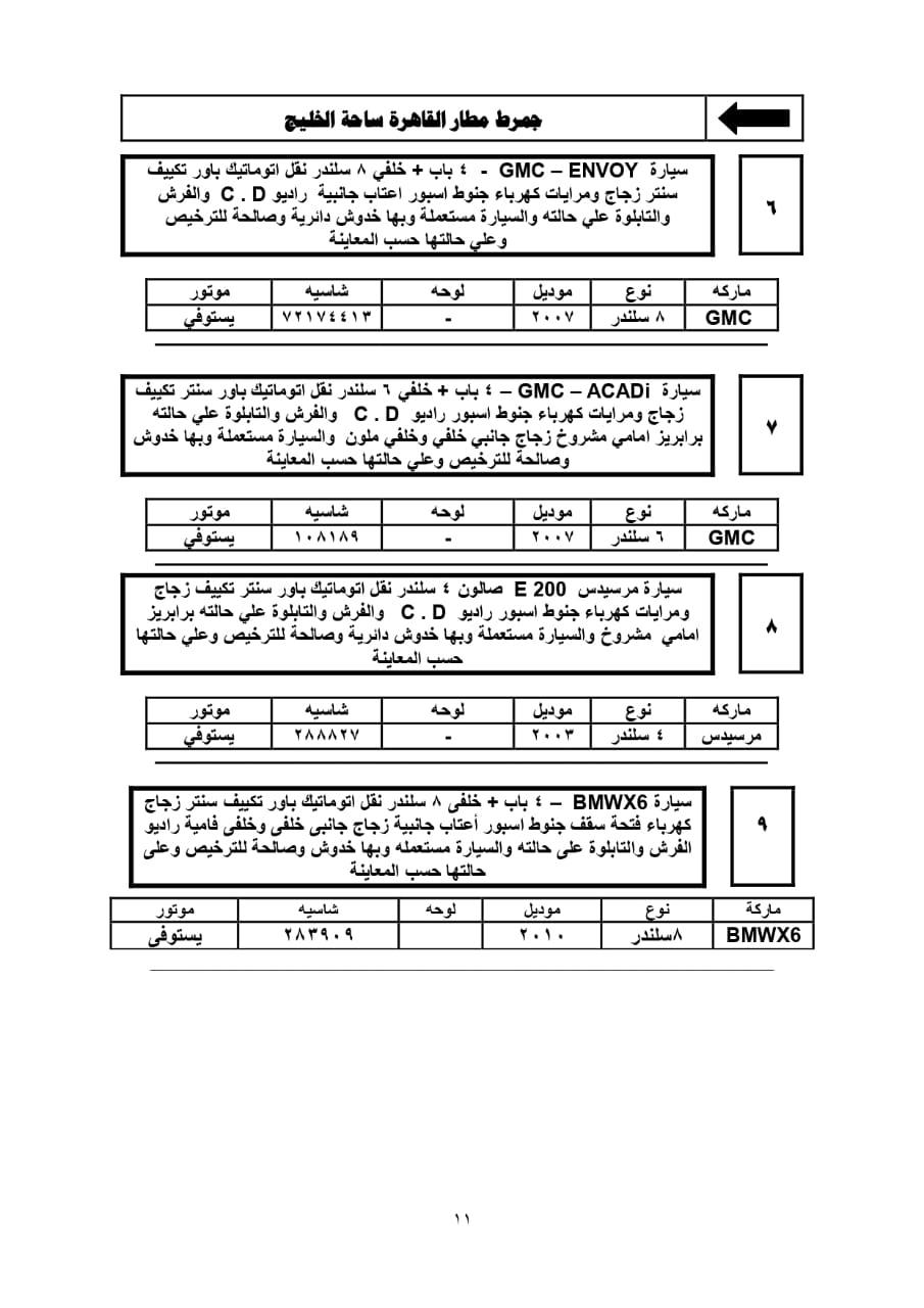 تفاصيل جلسة مزاد 2021/12/28 للسيارات المخزنة بساحة جمارك مطار القاهرة 