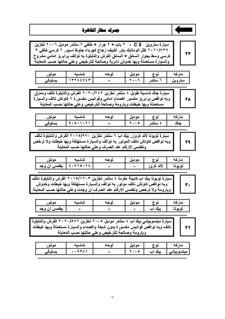 تفاصيل جلسة مزاد 2021/12/28 للسيارات المخزنة بساحة جمارك مطار القاهرة 