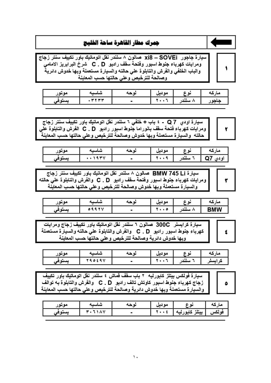 تفاصيل جلسة مزاد 2021/12/28 للسيارات المخزنة بساحة جمارك مطار القاهرة 