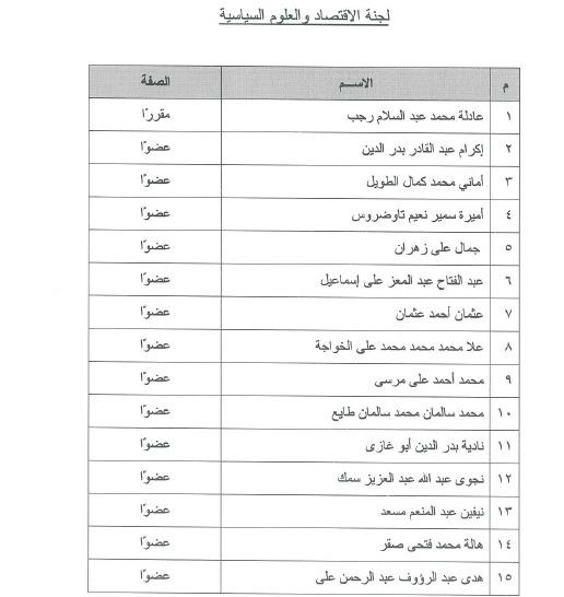 ننشر التشكيل الجديد للجان المجلس الأعلى للثقافة     