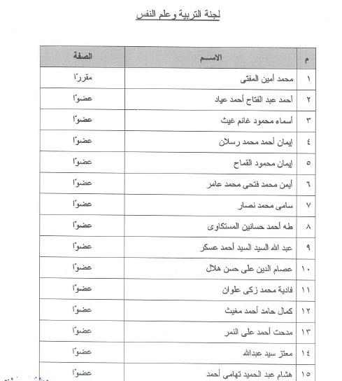 ننشر التشكيل الجديد للجان المجلس الأعلى للثقافة     