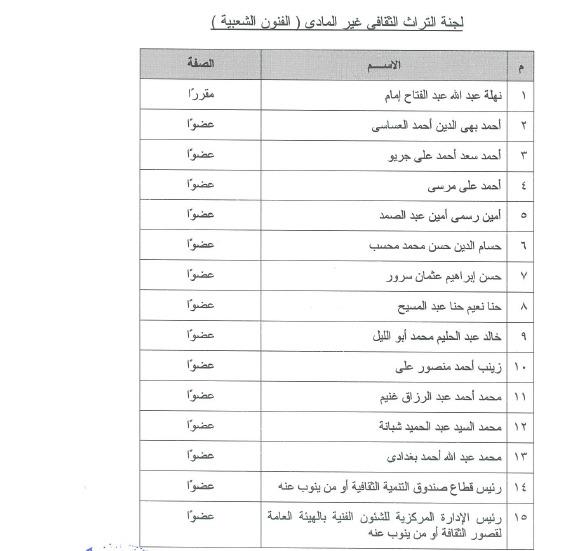 ننشر التشكيل الجديد للجان المجلس الأعلى للثقافة     