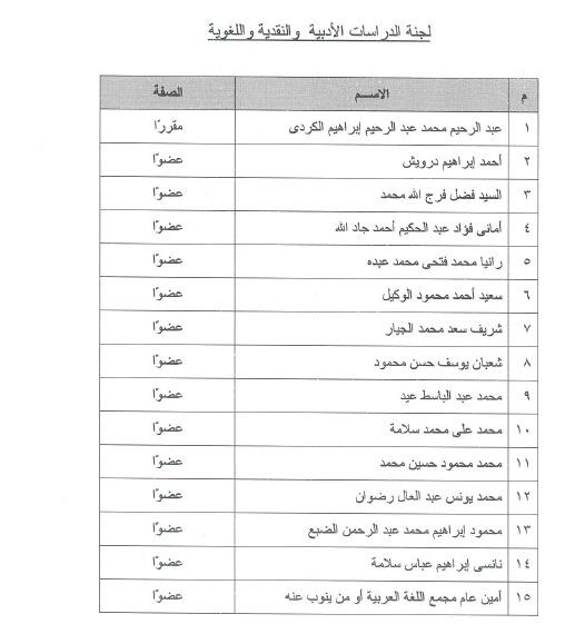 ننشر التشكيل الجديد للجان المجلس الأعلى للثقافة     