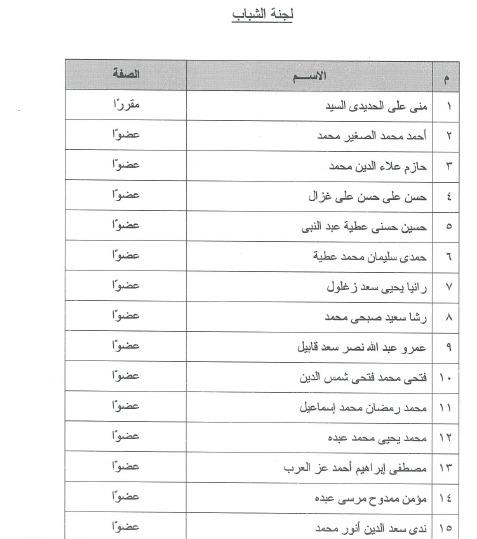 ننشر التشكيل الجديد للجان المجلس الأعلى للثقافة     