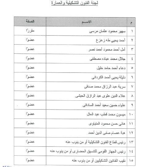 ننشر التشكيل الجديد للجان المجلس الأعلى للثقافة     