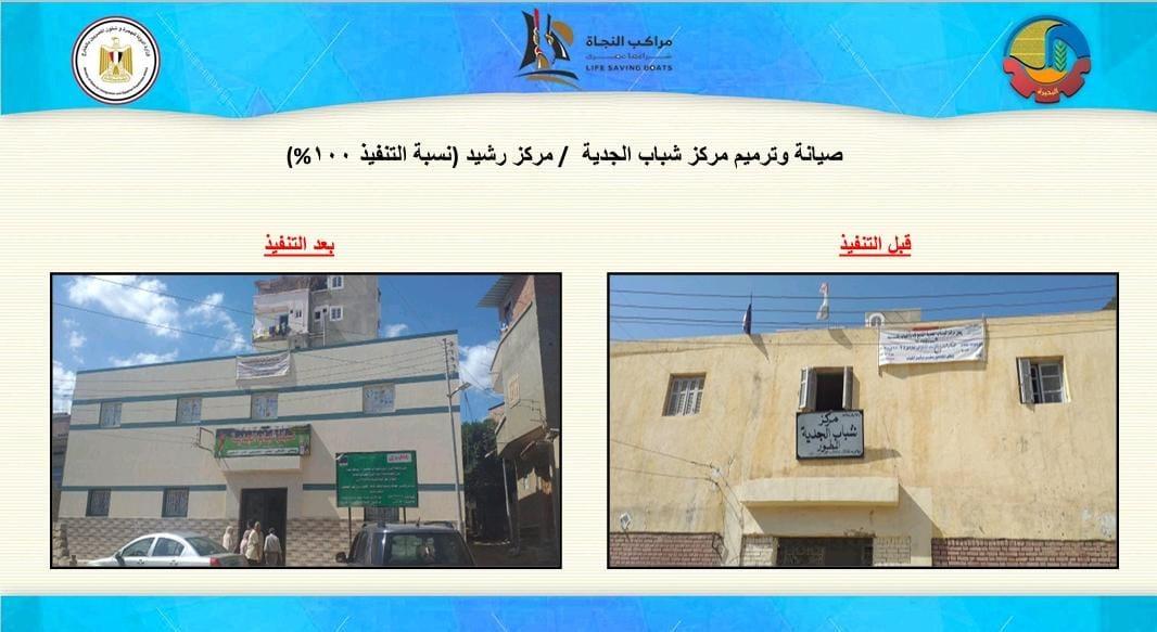 صيانة عدد (7) مدارس و عدد (14) مركز شباب ورصف عدد (1) طريق بطول 1.3 كم بالبحيرة 