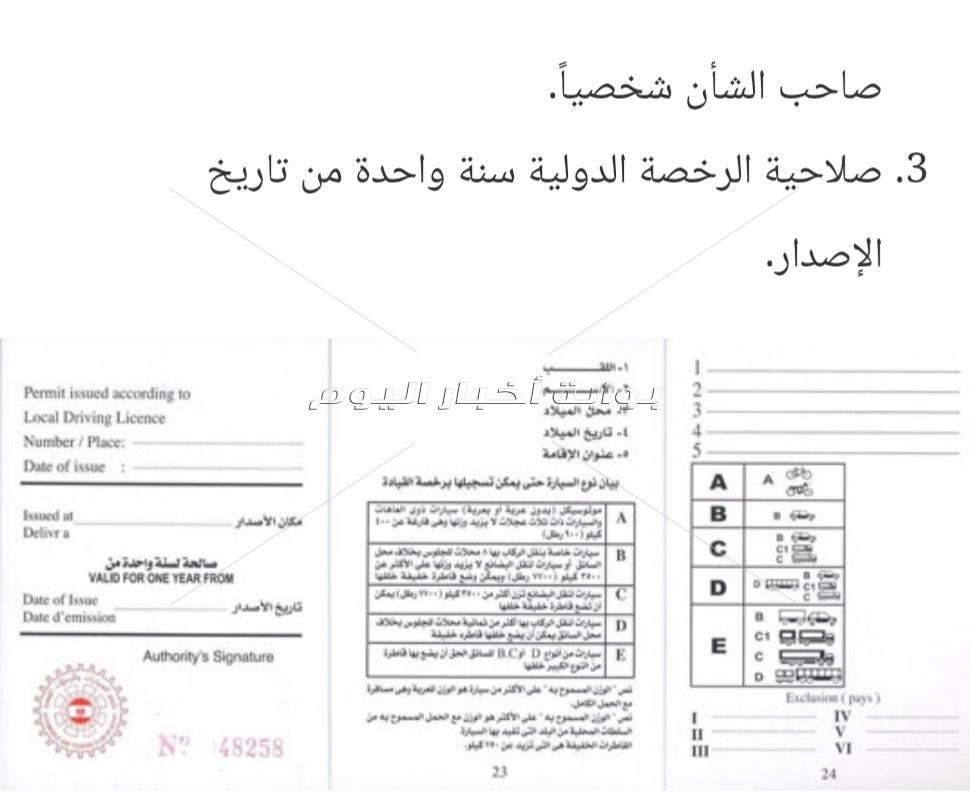 إجراءات استخراج رخصة القيادة المصرية الدولية 