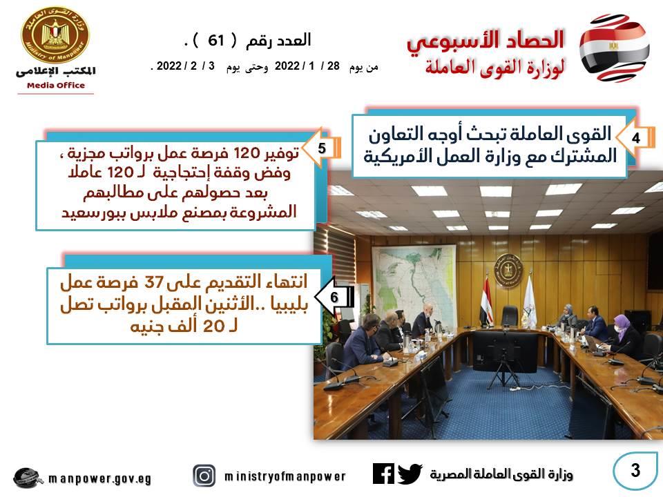 وزارة القوى العاملة في أسبوع