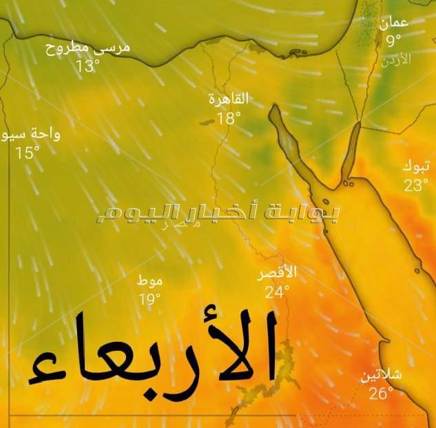 ارتفاع الأمواج واضطراب كامل ونشاط للرياح المثيرة للرمال والأتربة خلال هذا الموعد