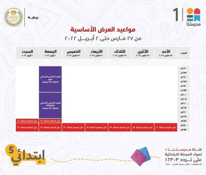  مدرستنا 1 تعلن جداول شرح دروس المواد التعليمية للصف الخامس الابتدائي