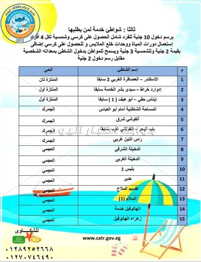 الأسعار الرسمية لجميع شواطئ الإسكندرية صيف 2022