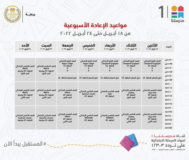 لطلاب الابتدائية والاعدادية ..وزير التعليم يعلن مواعيد عرض البرامج التعليمية للمناهج المدرسية