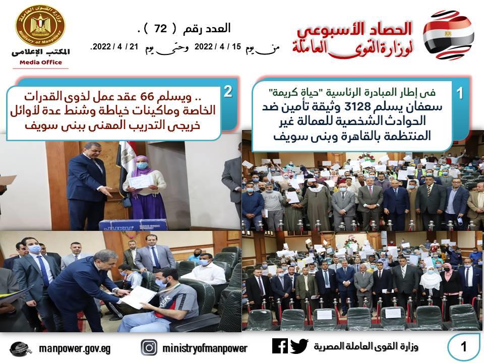 القوى العاملة في أسبوع.. إعلان إجازات عيد الفطر وعيد العمال :