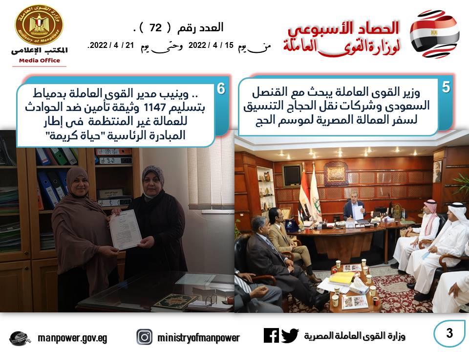 القوى العاملة في أسبوع.. إعلان إجازات عيد الفطر وعيد العمال :