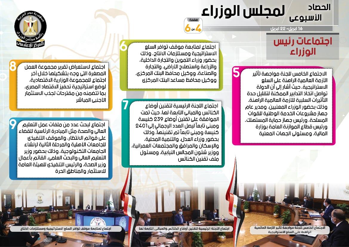 بالإنفوجراف..الحصاد الأسبوعي لمجلس الوزراء