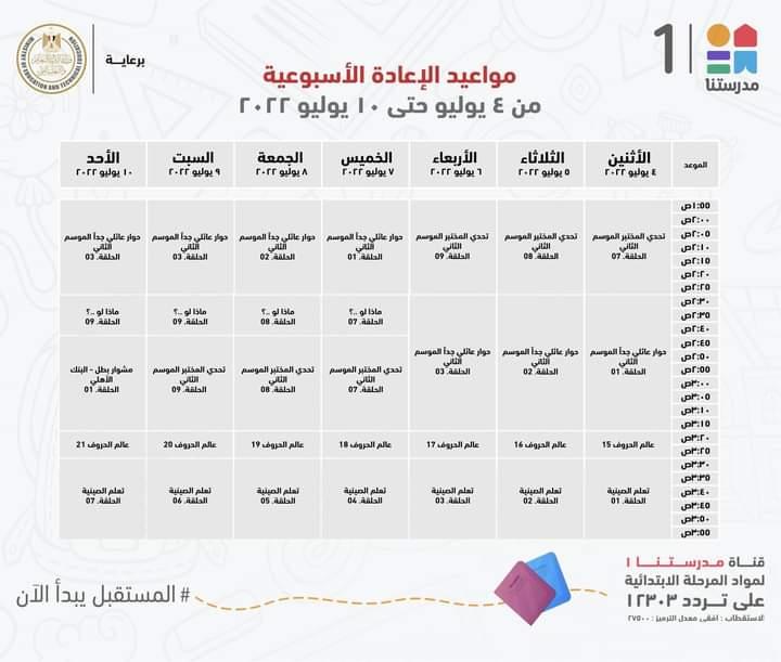 بالجداول .. ننشر مواعيد هرض البرامج التعليمية لطلاب المرحلتين الابتدائية والاعدادية