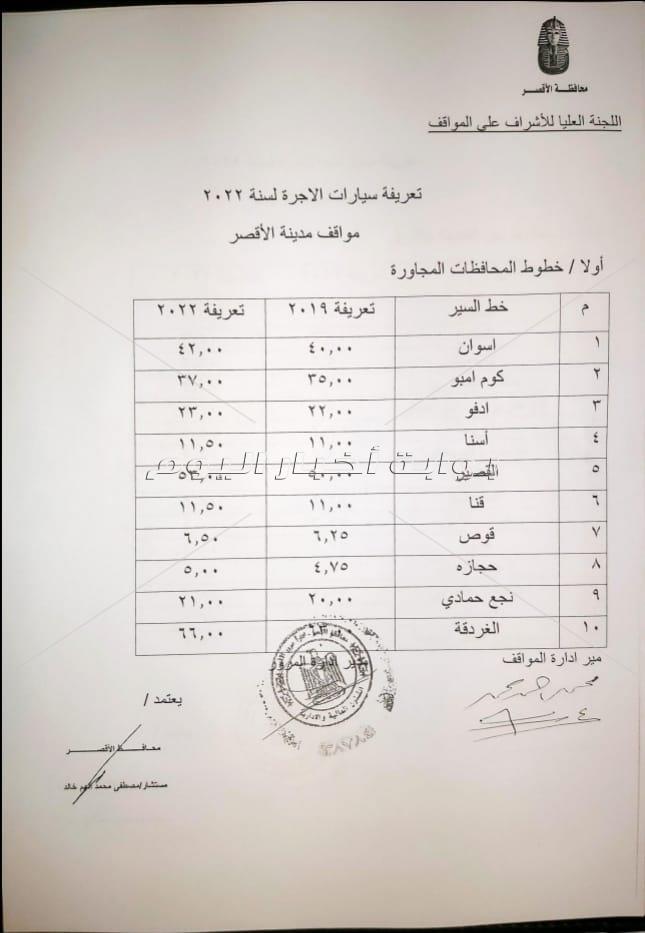 محافظ الاقصر يعتمد قرار لجنة الإشراف علي المواقف بزيادة تعريفة الركوب 