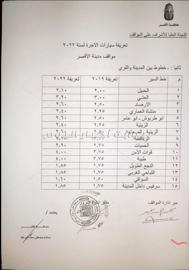 محافظ الاقصر يعتمد قرار لجنة الإشراف علي المواقف بزيادة تعريفة الركوب 