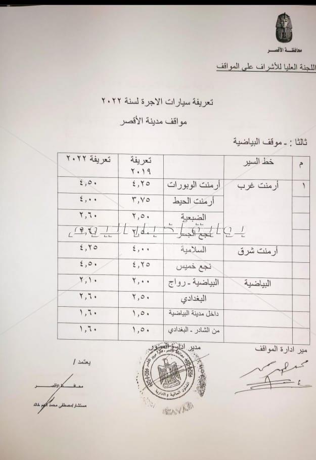 محافظ الاقصر يعتمد قرار لجنة الإشراف علي المواقف بزيادة تعريفة الركوب 