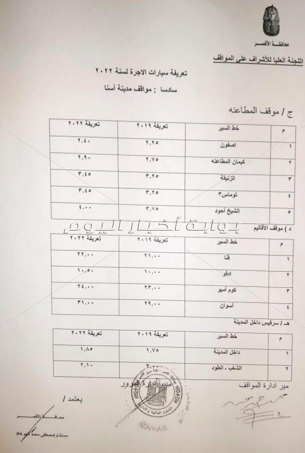 محافظ الاقصر يعتمد قرار لجنة الإشراف علي المواقف بزيادة تعريفة الركوب 