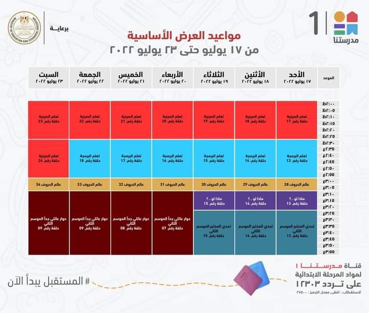 لمدة اسبوع ..وزيرالتعليم يعلن مواعيد عرض البرامج التعليمية لطلاب الابتدائية والاعدادية 2