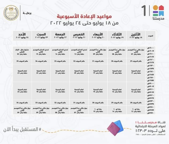 لمدة اسبوع ..وزيرالتعليم يعلن مواعيد عرض البرامج التعليمية لطلاب الابتدائية والاعدادية 2