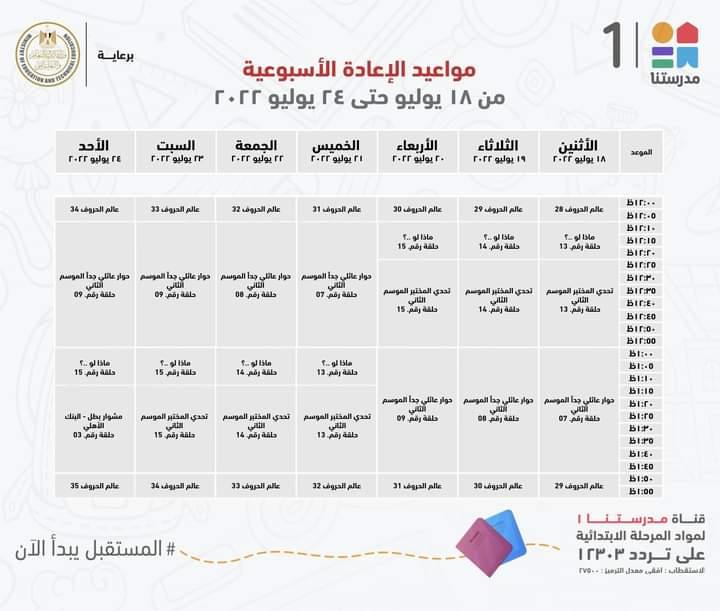 لمدة اسبوع ..وزيرالتعليم يعلن مواعيد عرض البرامج التعليمية لطلاب الابتدائية والاعدادية 2