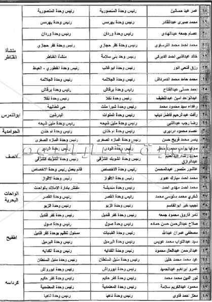  48  قيادة رؤساء للوحدات المحلية