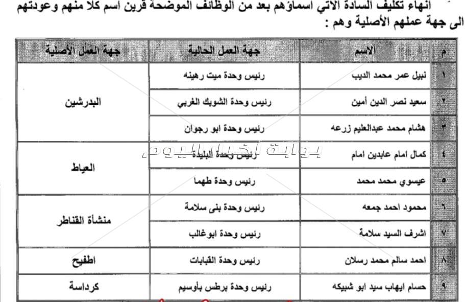  48  قيادة رؤساء للوحدات المحلية