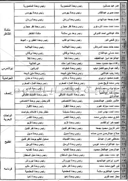  48  قيادة رؤساء للوحدات المحلية