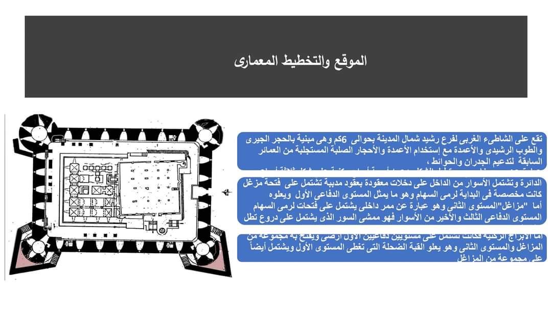  طابية قايتباى موقع إكتشاف حجر رشيد.