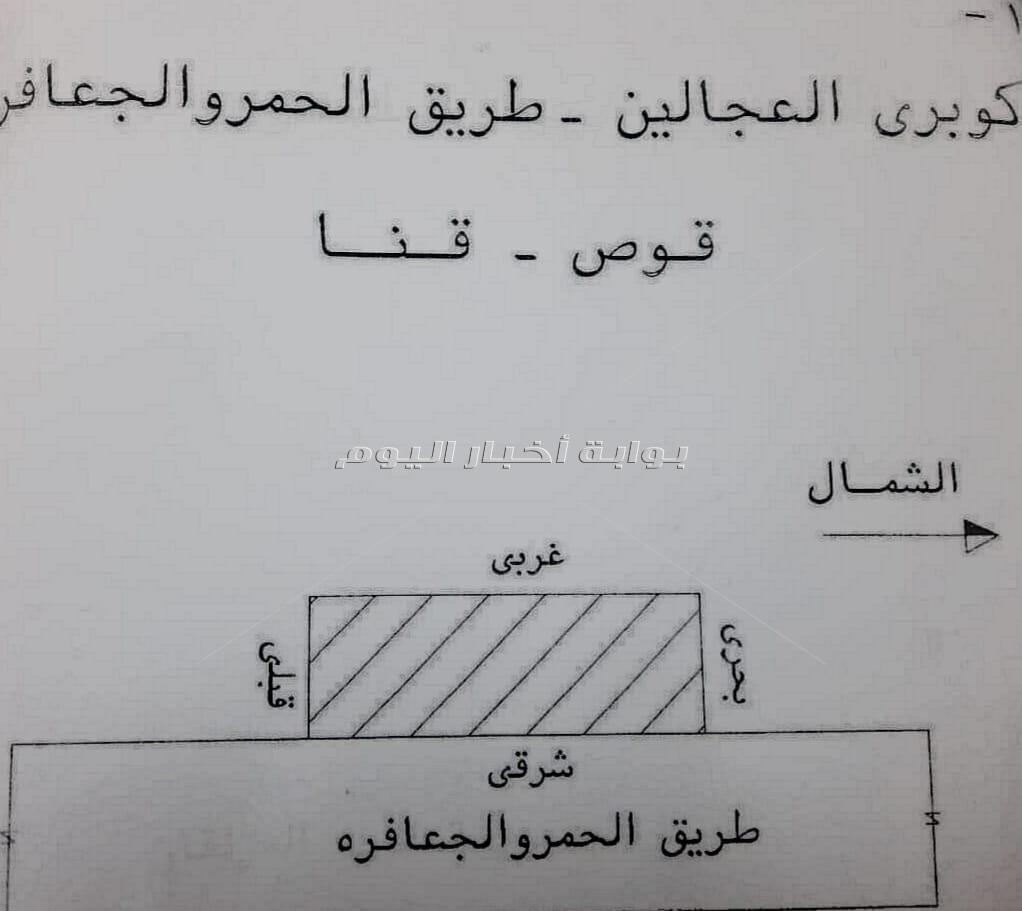 ننشر أسماء 8 ميادين سيرخص بها أماكن لسيارة بيع الطعام بقوص في قنا 