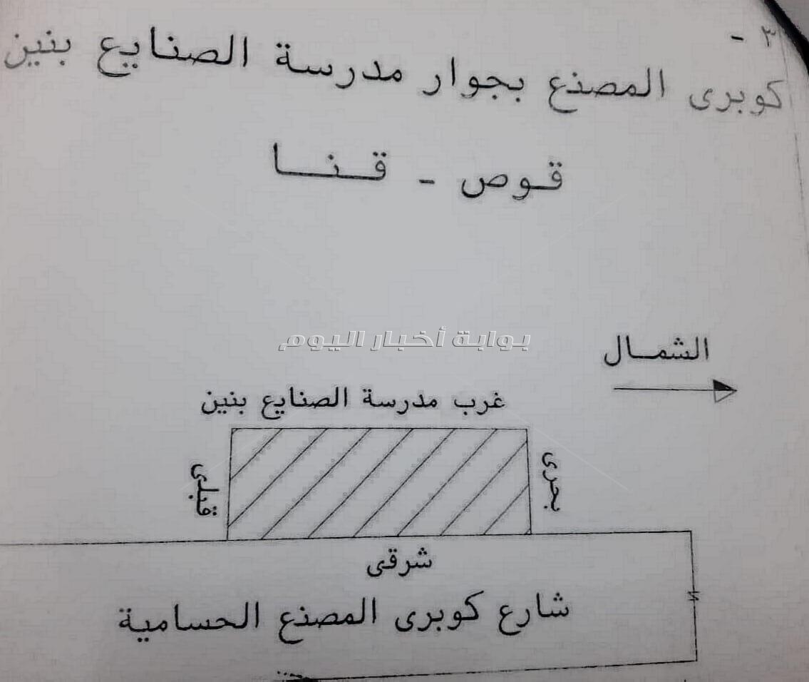 ننشر أسماء 8 ميادين سيرخص بها أماكن لسيارة بيع الطعام بقوص في قنا 