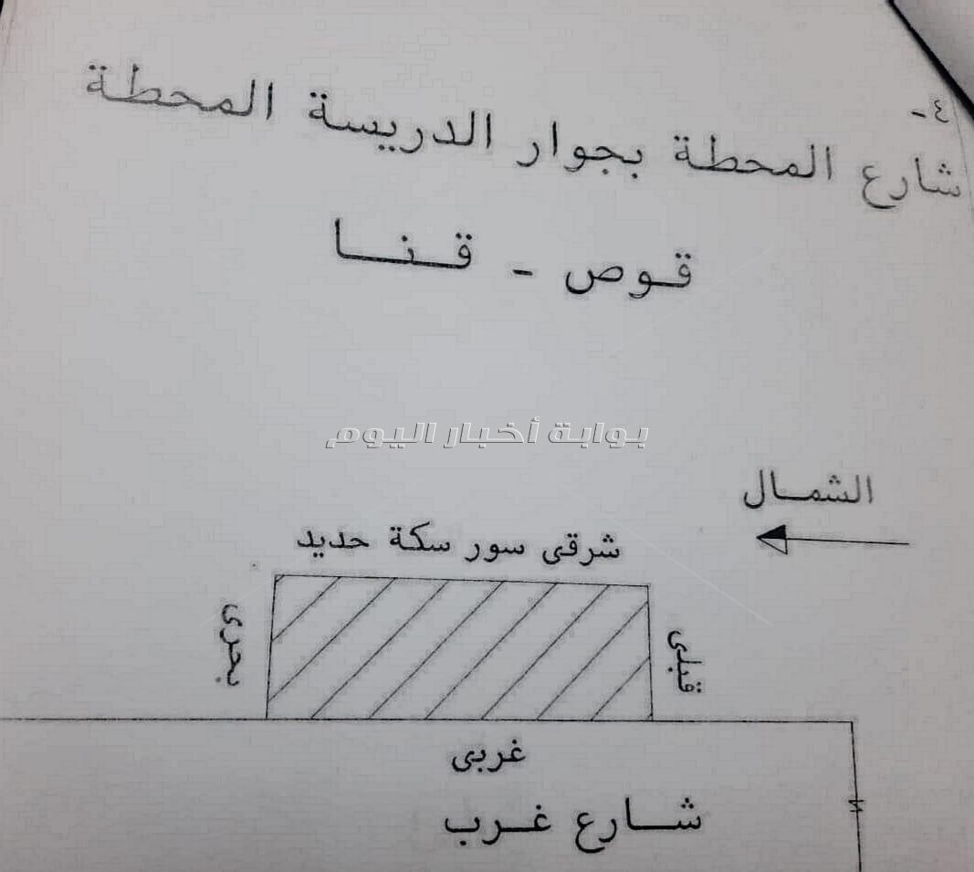 ننشر أسماء 8 ميادين سيرخص بها أماكن لسيارة بيع الطعام بقوص في قنا 