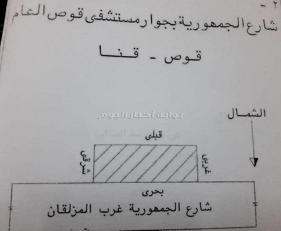 ننشر أسماء 8 ميادين سيرخص بها أماكن لسيارة بيع الطعام بقوص في قنا 