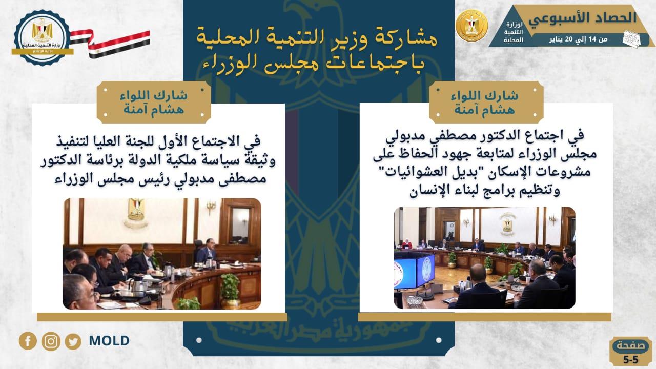 رصد أنشطة وزارة التنمية المحلية 