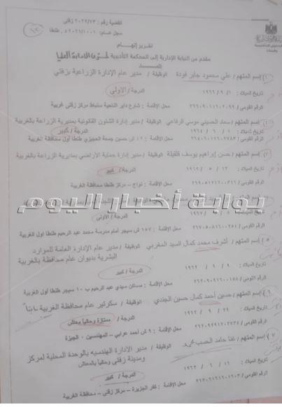 النيابة الادارية