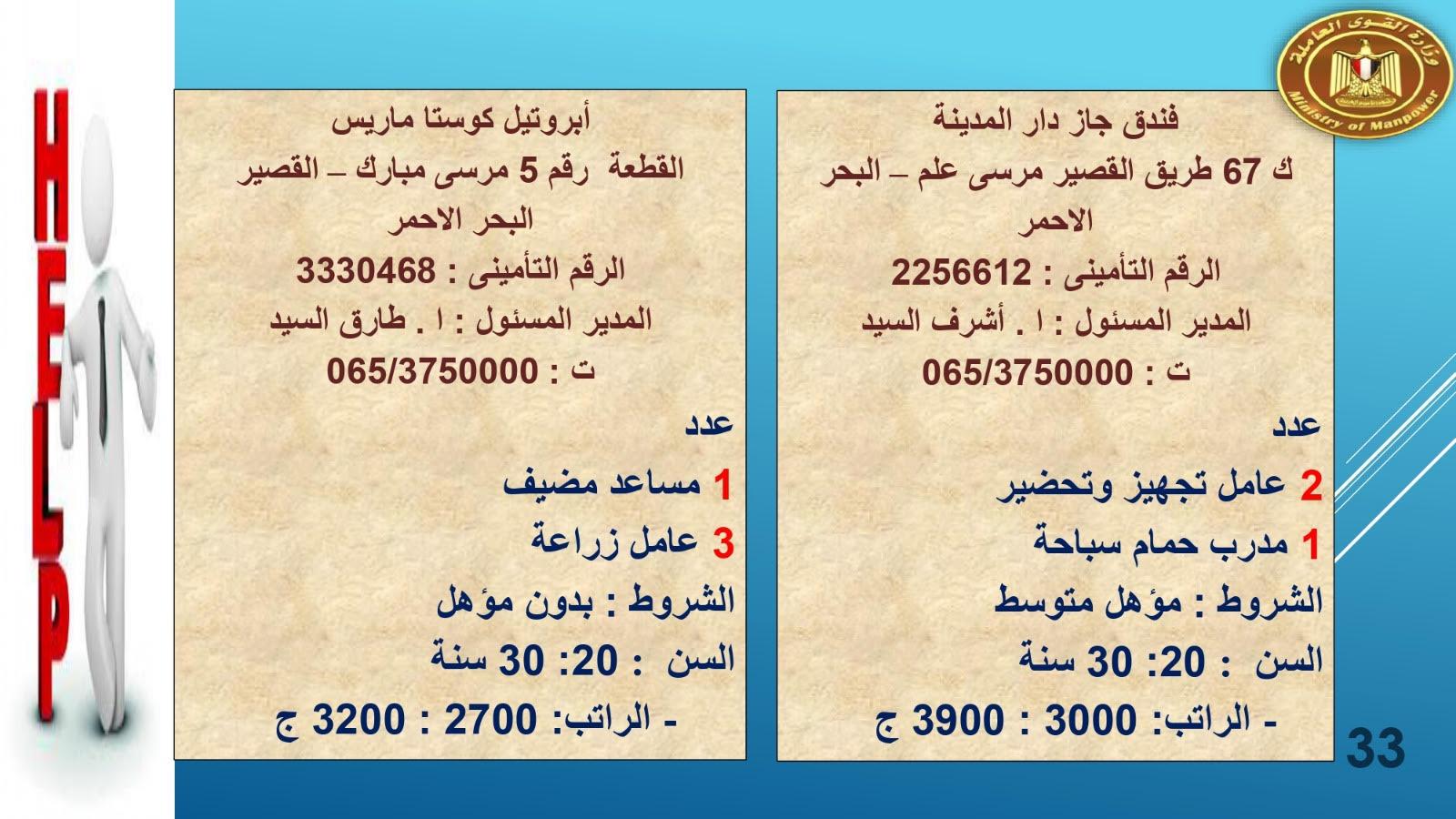 لبوم   براتب  2700القوى العاملة تعلن عن1415.. فرصة عمل في 8 محافظات حنى آخر مايو  وصف الالبوم