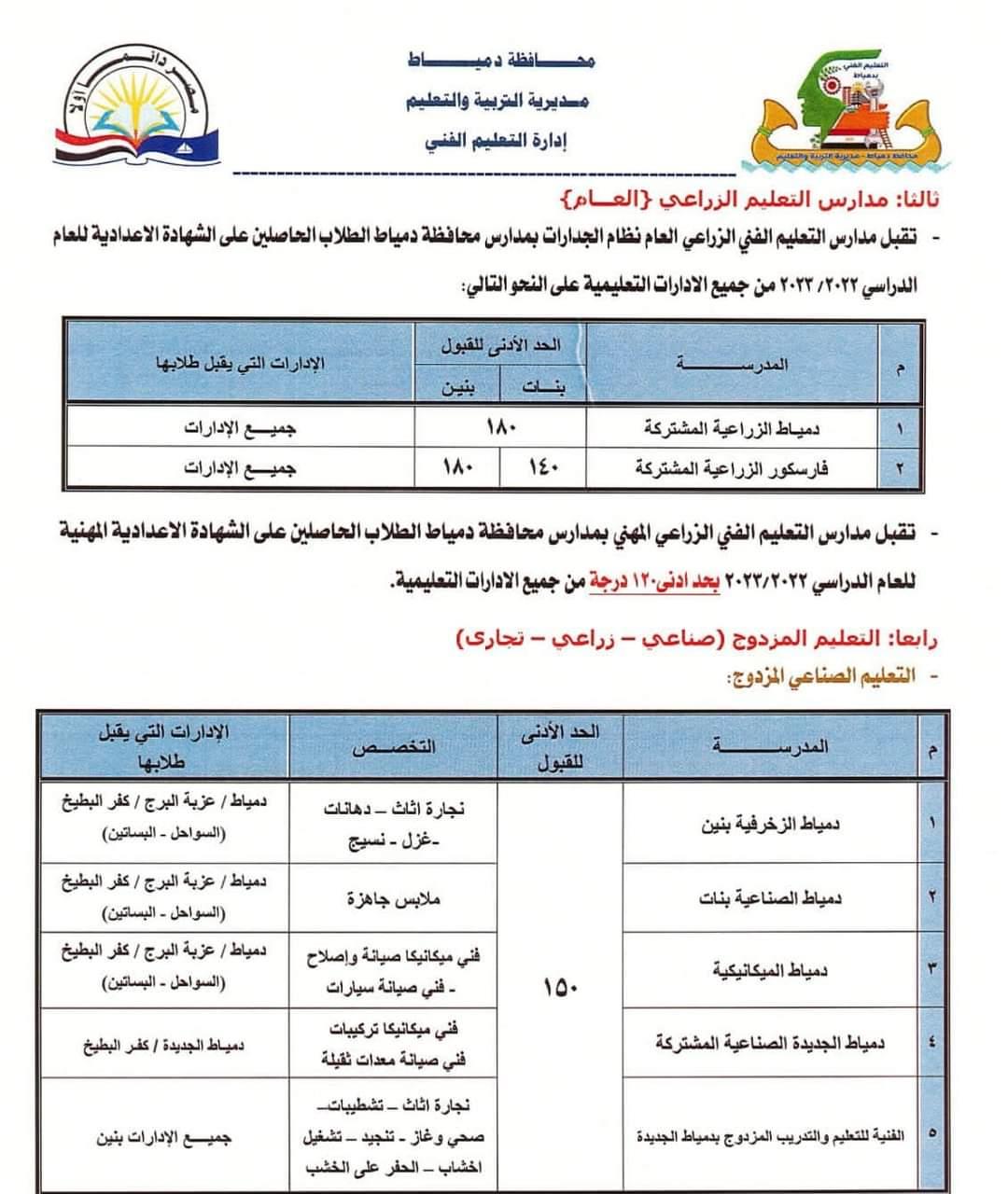 تنسيق القبول بمدارس المرحلة الثانوية العامة بحد أدنى 238 درجة
