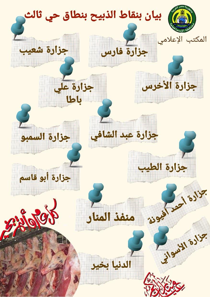 أماكن ذبح الأضاحي